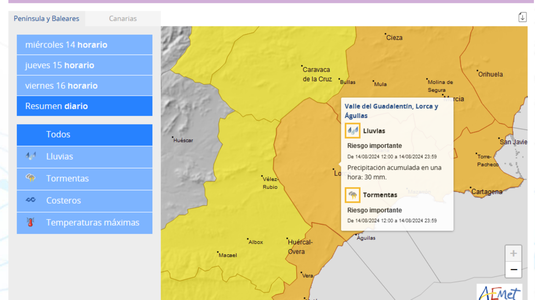 aemet