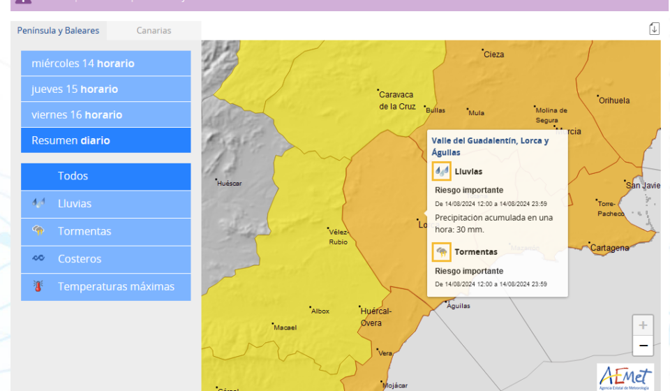 aemet